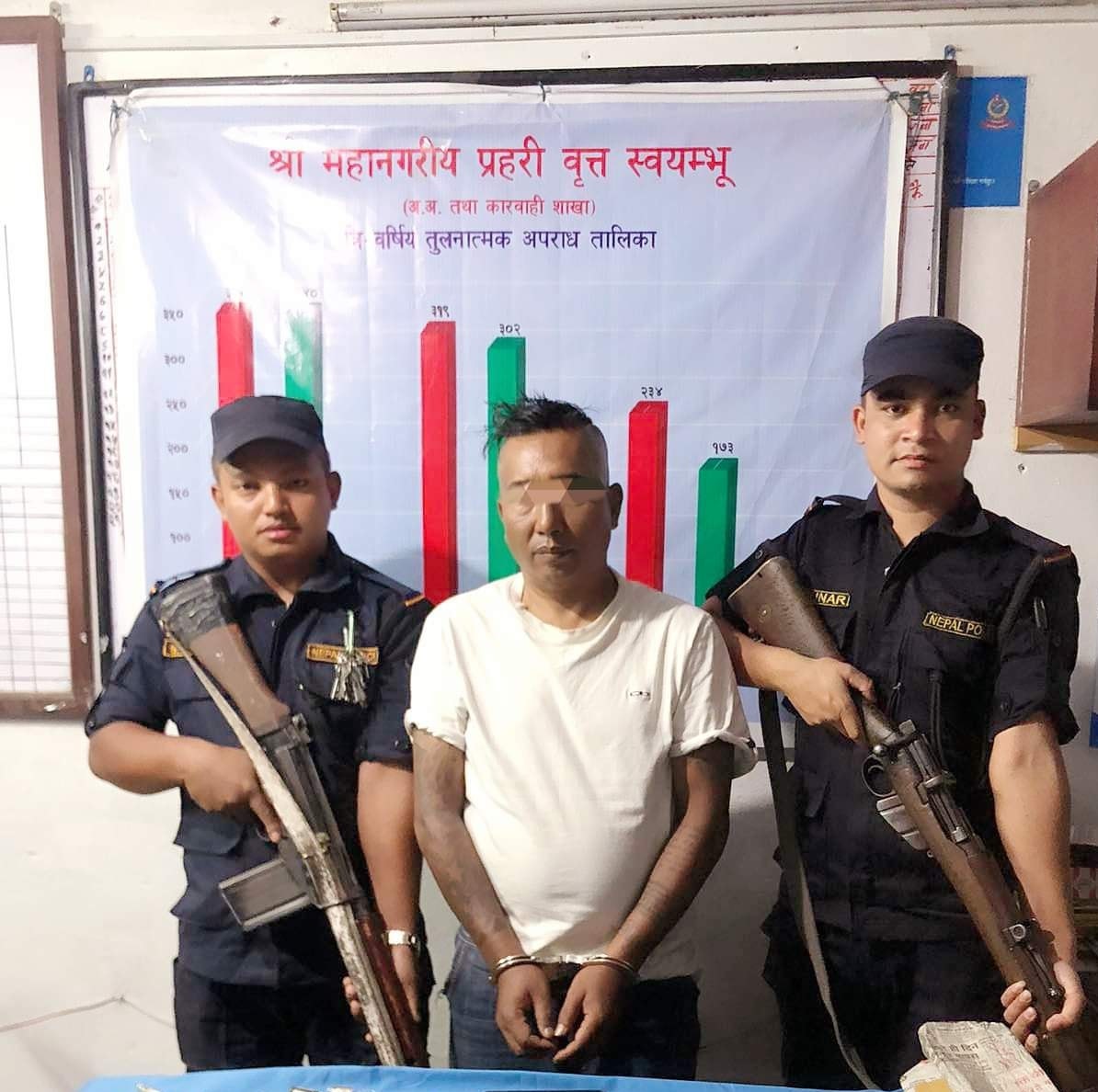 भक्तपुरका एक जना लागूऔषधसहित काठमाडौँबाट पक्राउ