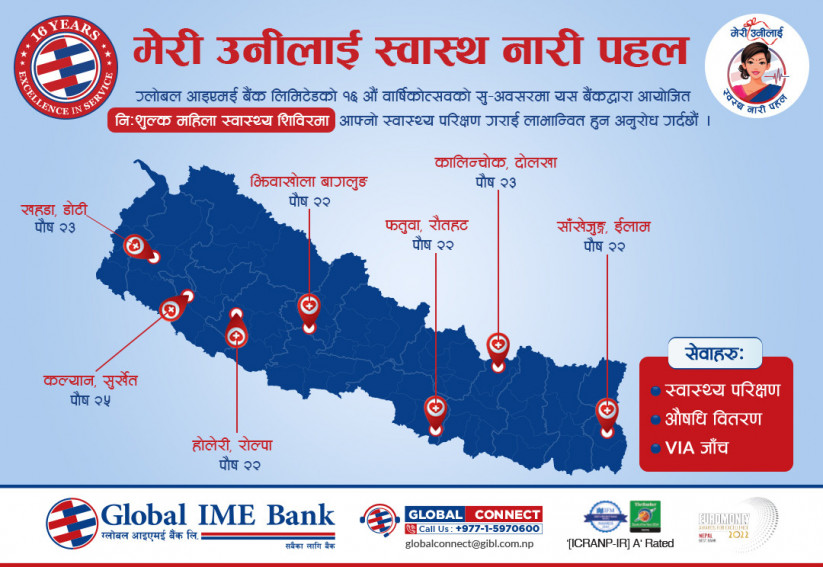 वार्षिकोत्सवमा ‘मेरी उनीलाई स्वस्थ नारी पहल’अन्तर्गत निःशुल्क स्वास्थ्य शिविर सञ्चालन गर्दै ग्लोबल आइएमई बैंक