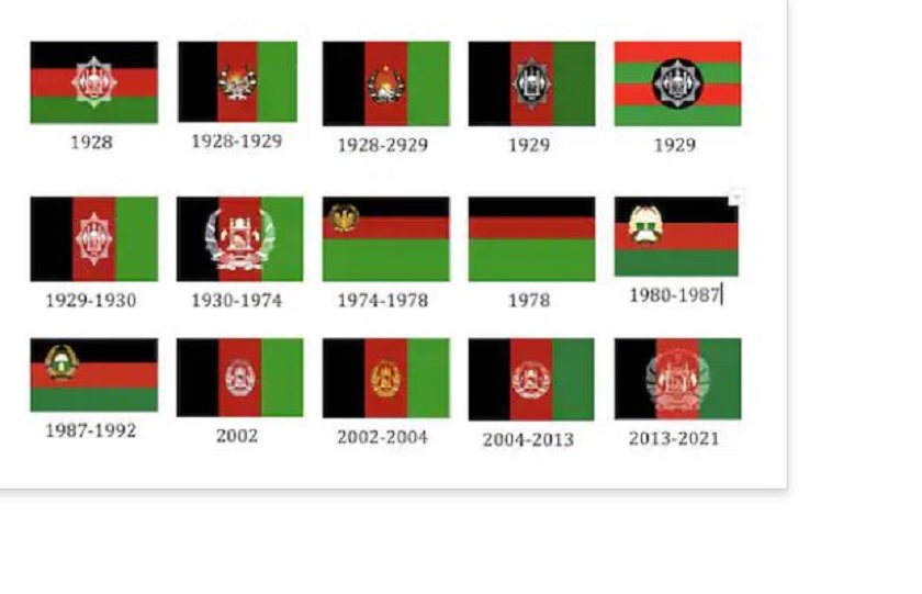 अफगानिस्तान, जसले १ सय बर्षमा १८ पटक राष्ट्रिय झन्डा परिवर्तन गर्‍यो