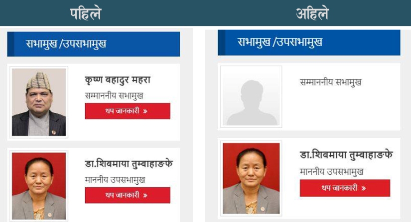 नयाँ सभामुख चयनबारे परामर्श सुरु, काँग्रेसलाई एक पद