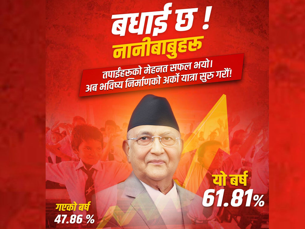 ‘हाम्रो मेहनतले एसइई नतिजामा सुधार भयो’: प्रधानमन्त्री ओली