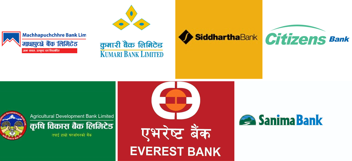 सात वाणिज्य बैंकको वित्तीय विवरण सार्वजनिक, कुनको कस्तो छ अवस्था ?