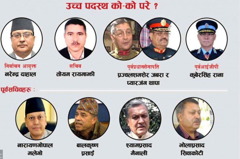 प्यारजंग थापासहित ८५ भन्दा बढी सैनिकबाट मानवअिधकार उल‌ंघन