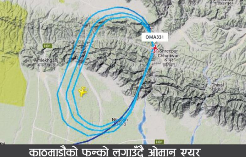 आकाशमै घुम्छन् जहाज, आत्तिन्छन् यात्रु !