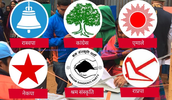 समानुपातिकमा दलहरुले छानेका यी हुन् ११० सांसद (नामसहित)