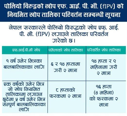 पोलियोविरुद्धको नियमित खोप तालिका परिवर्तन