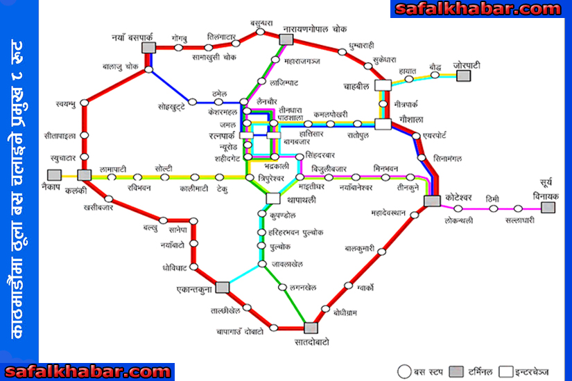 काठमाडौंभित्र ८ वटा प्राथमिक रुटहरु पहिचान